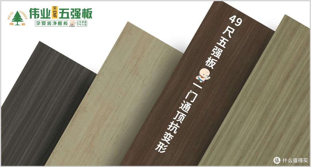 伟业五强板以无机生态胶打造五维盾牌,重构家居生命线