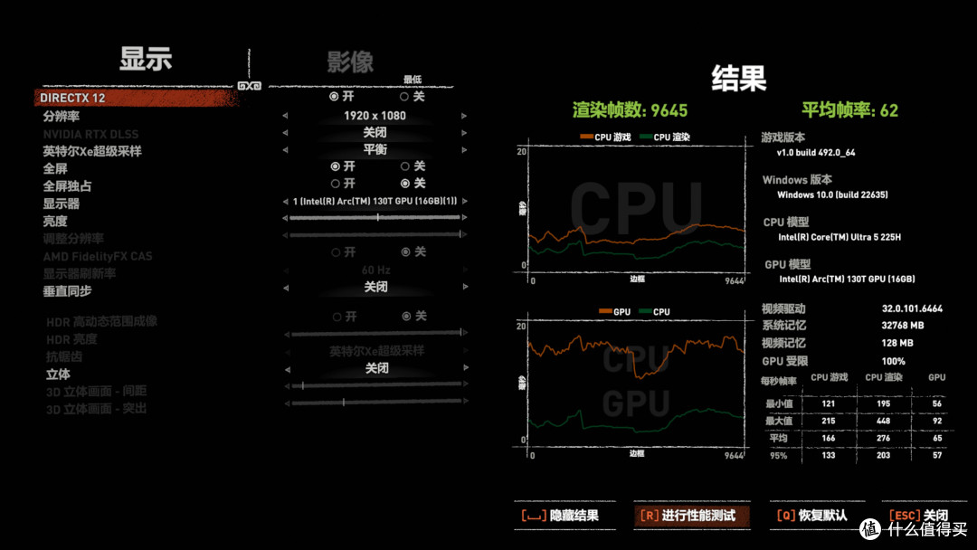 Asus NUC 15 Pro高款测试:经典mini主机+自由扩展