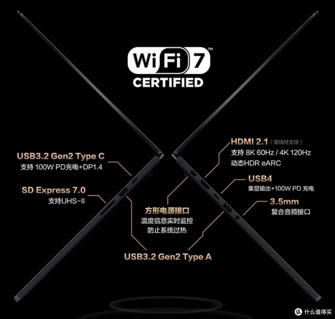 RTX 5070 + AI 9 HX 370，升级GPU换屏幕，华硕ProArt创16 2025