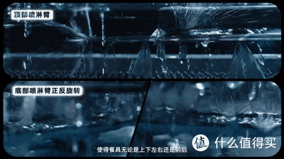 为什么海尔AI四驱双面洗洗碗机,能将洗碗技术卷到了next level?
