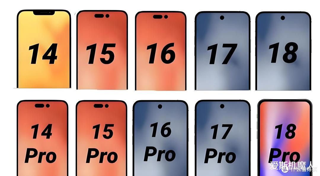 iPhone 18 Pro曝光:单挖孔屏+屏下Face ID,性能影像全拉满!