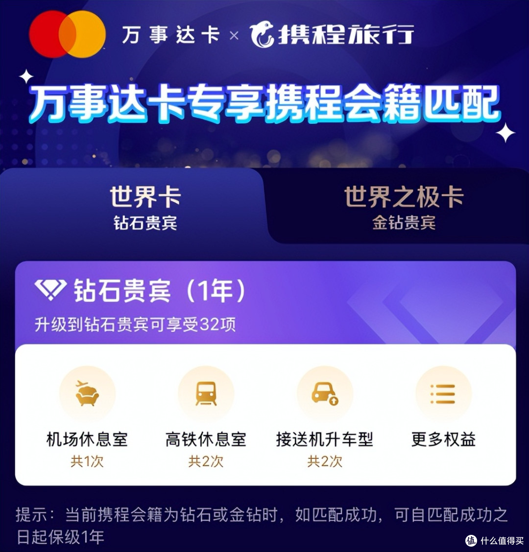 重磅回归！0撸白嫖，是人手一张的免年费高端卡！
