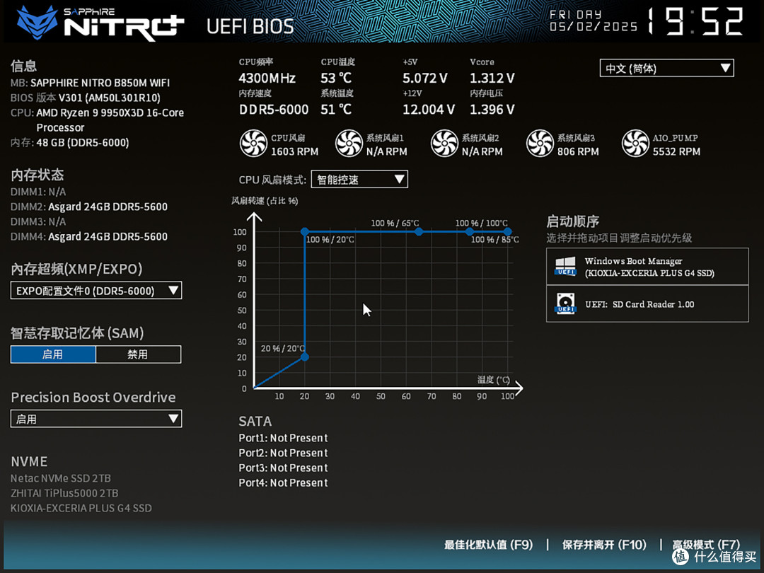 蓝宝石NITRO氮动B850M WIFI主板评测:完全释放9950X3D处理器性能