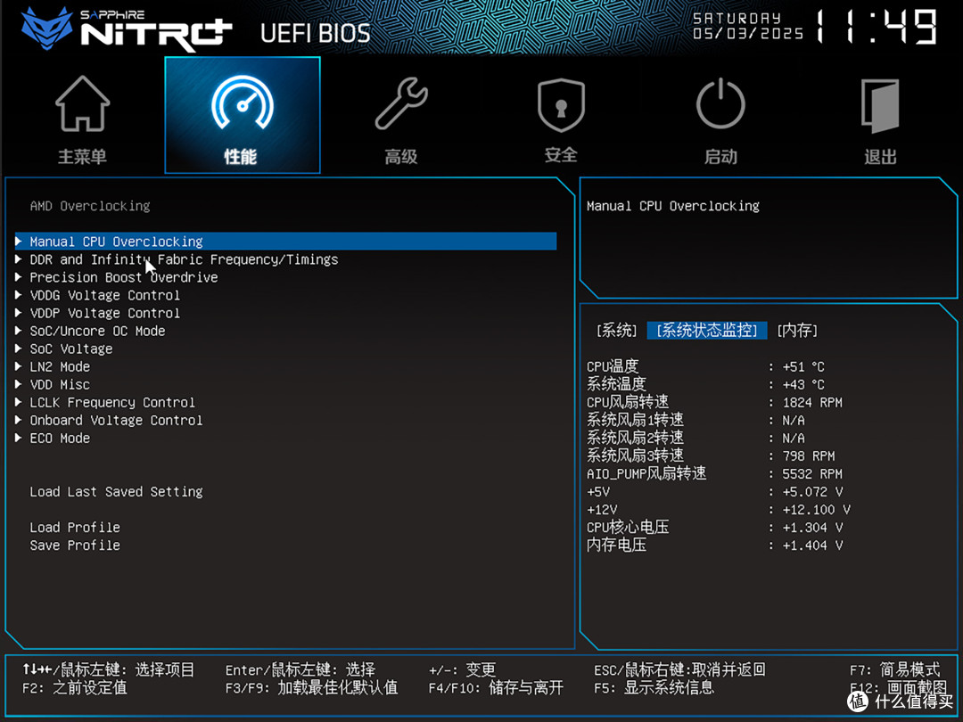 蓝宝石NITRO氮动B850M WIFI主板评测:完全释放9950X3D处理器性能