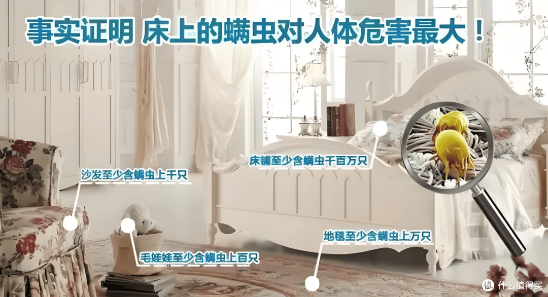 除满仪什么牌子的好?怎样挑选除螨仪?热销床上除螨仪机型推荐