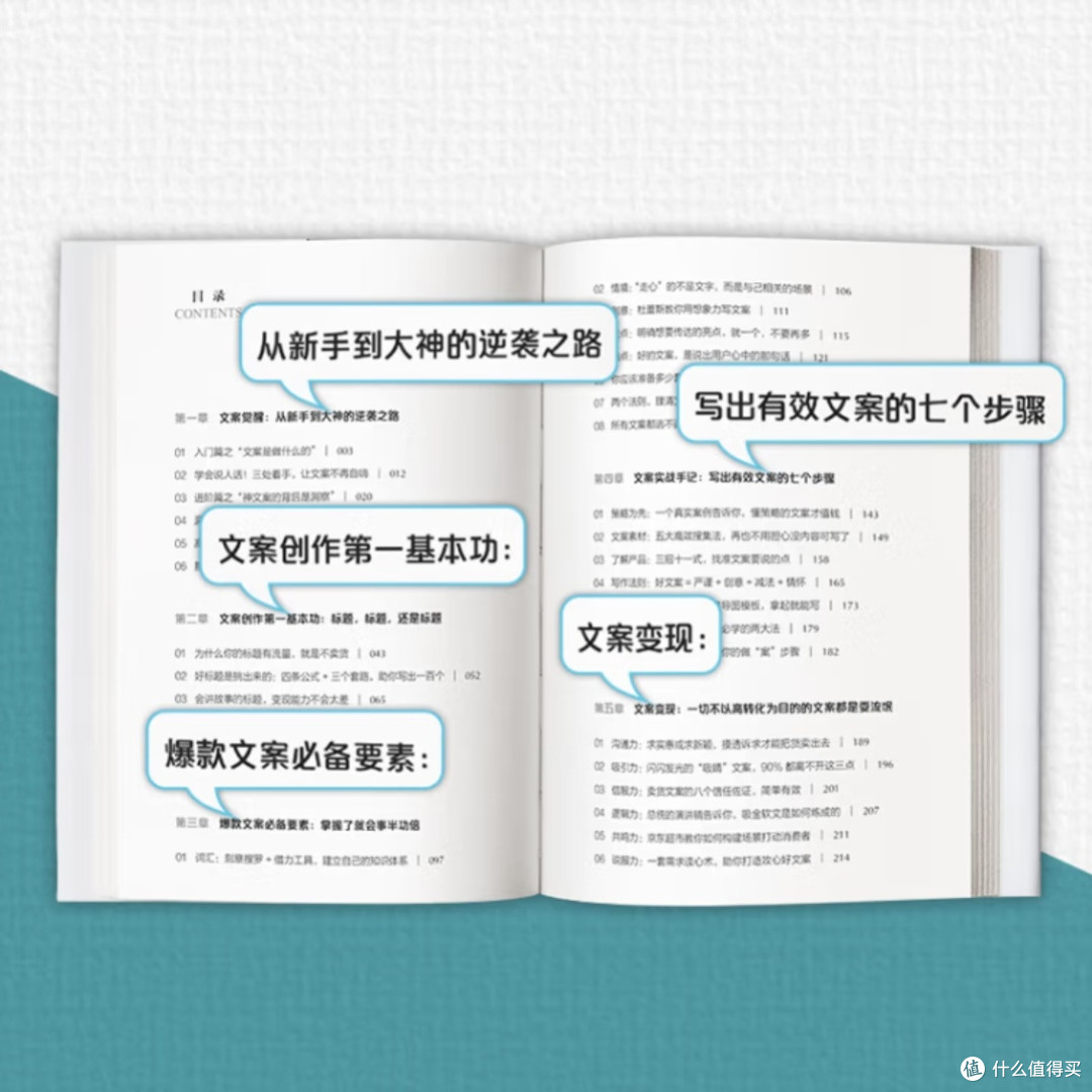 爆款文案创作逻辑与技巧