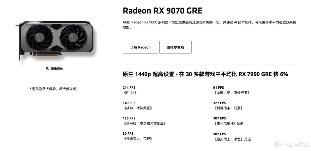 RDNA 4架构的GRE新星:AMD Radeon RX 9070 GRE显卡首发评测