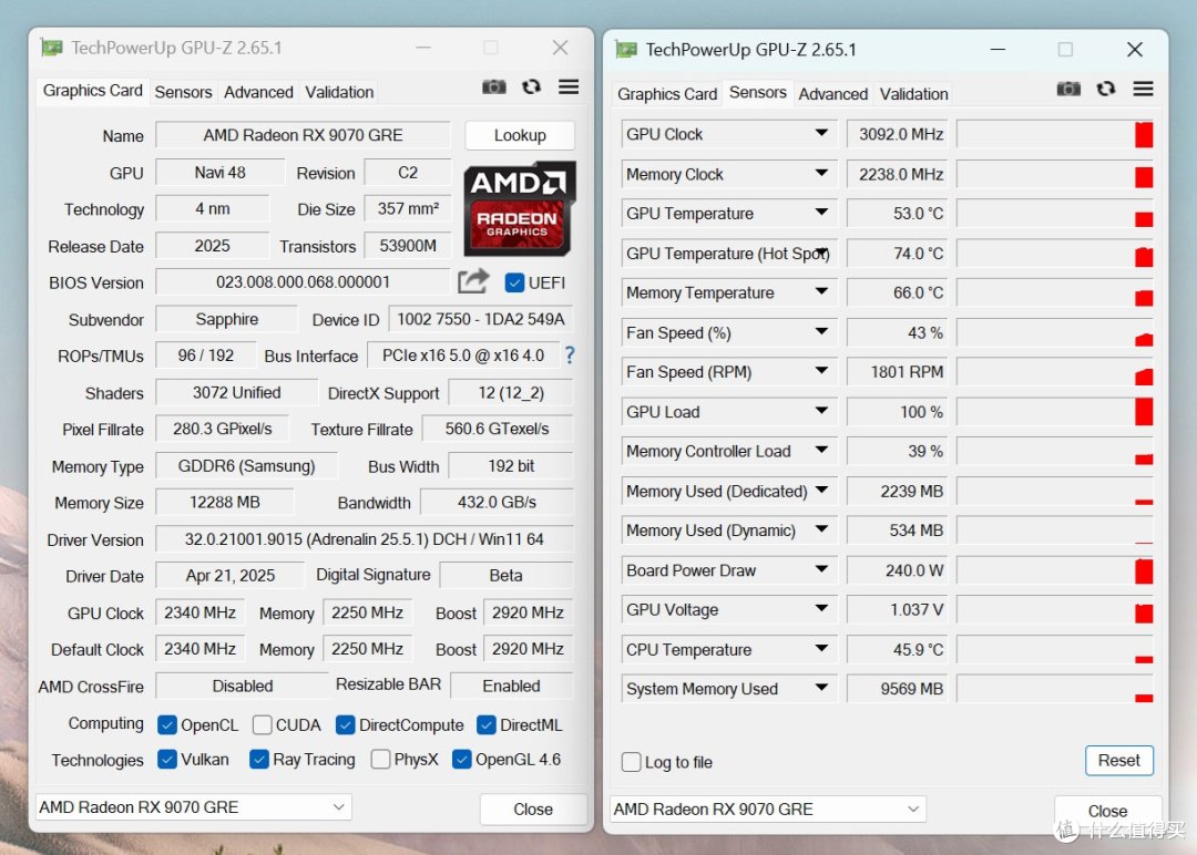 RDNA 4架构的GRE新星:AMD Radeon RX 9070 GRE显卡首发评测