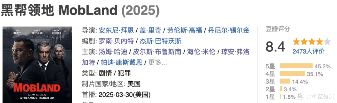 第一集就上头,这部重磅新作值得一看