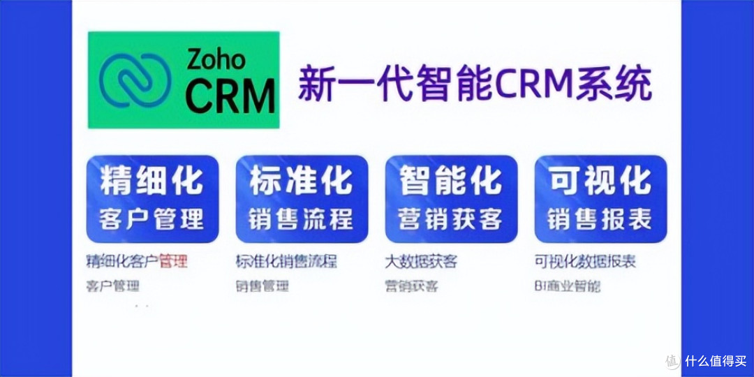 CRM如何优化销售流程?提升效率与业绩的秘诀