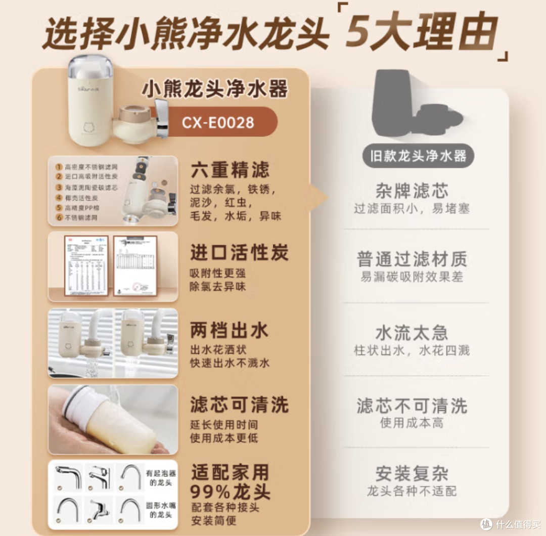 小熊CX-E0028净水器:守护家庭饮水健康,纯净生活新选择!