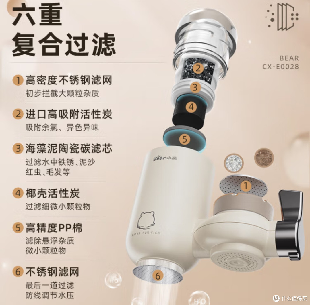 小熊CX-E0028净水器:守护家庭饮水健康,纯净生活新选择!