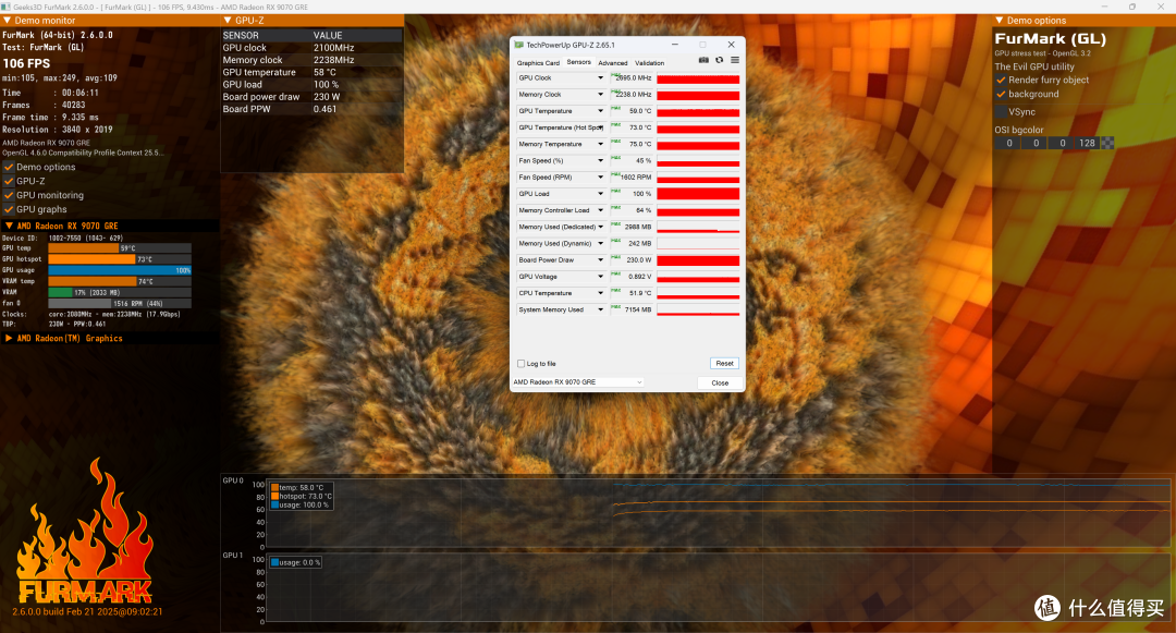 中高端显卡精准卡位：Radeon RX9070GRE 12GB首发测试