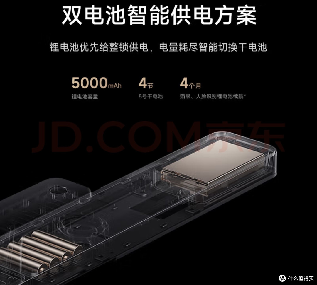 亲身体验!小米智能门锁2 Pro让我彻底告别钥匙烦恼