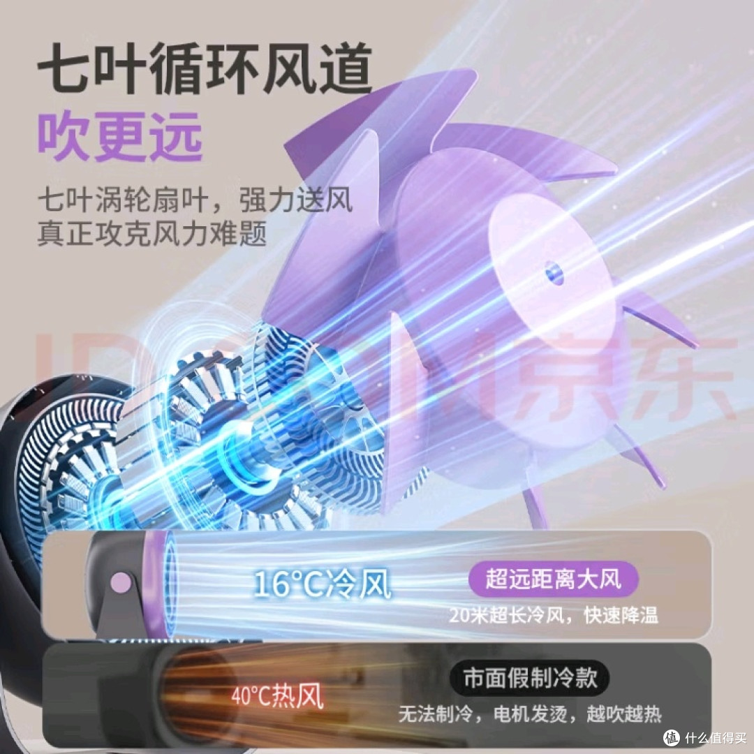 多功能桌面风扇，智能互联更便捷