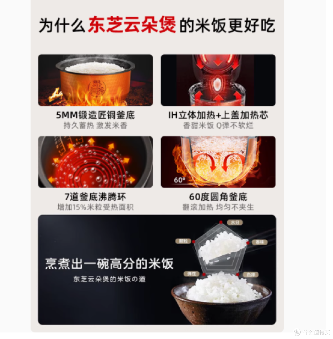 东芝云朵煲：开启米饭烹饪新境界