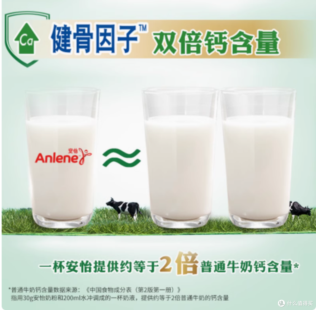 关爱长辈健康,从安怡经典中老年多维高钙低脂奶粉开始