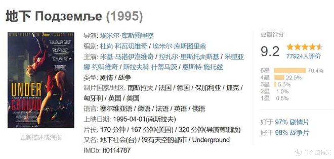 豆瓣9.2，这是南斯拉夫神作，戛纳金棕榈奖获奖电影