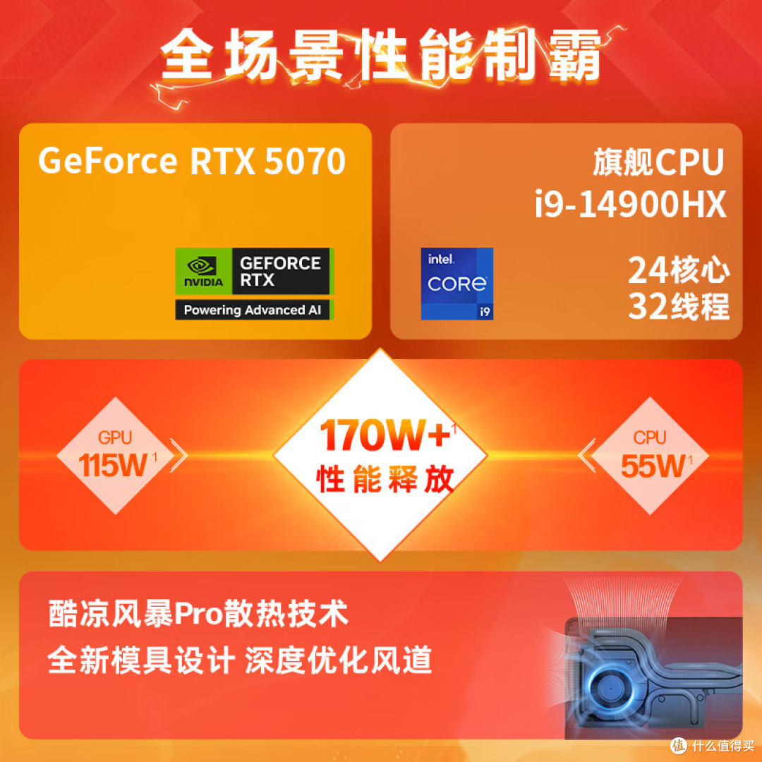 上一代酷睿旗舰CPU,惠普暗影精灵11,参考下配置有啥特点!