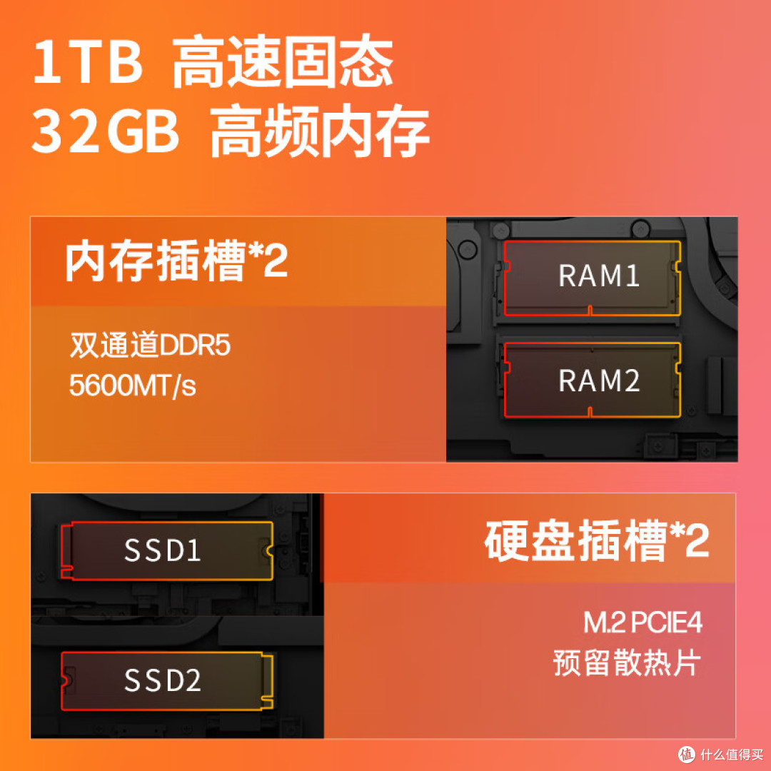 上一代酷睿旗舰CPU,惠普暗影精灵11,参考下配置有啥特点!