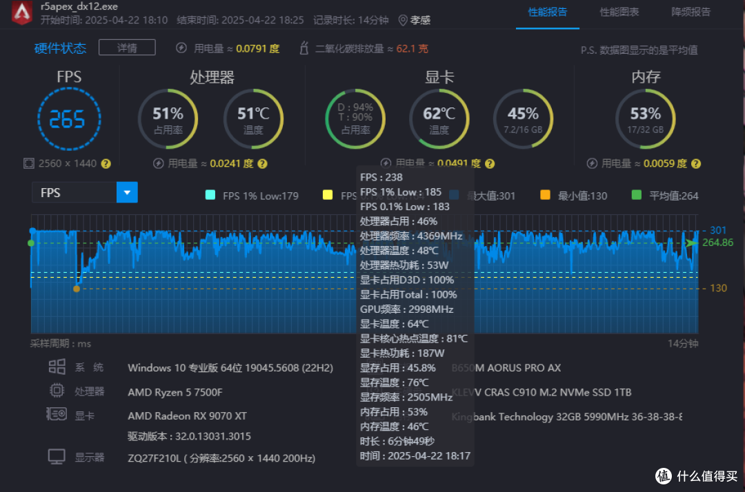 618装机指南——1W预算的9070xt纯黑中塔MAXT装机