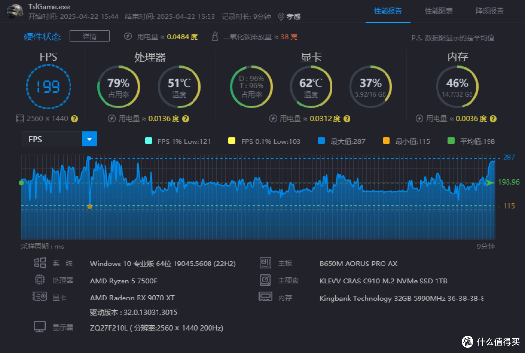 618装机指南——1W预算的9070xt纯黑中塔MAXT装机
