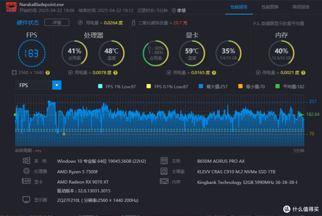 618装机指南——1W预算的9070xt纯黑中塔MAXT装机