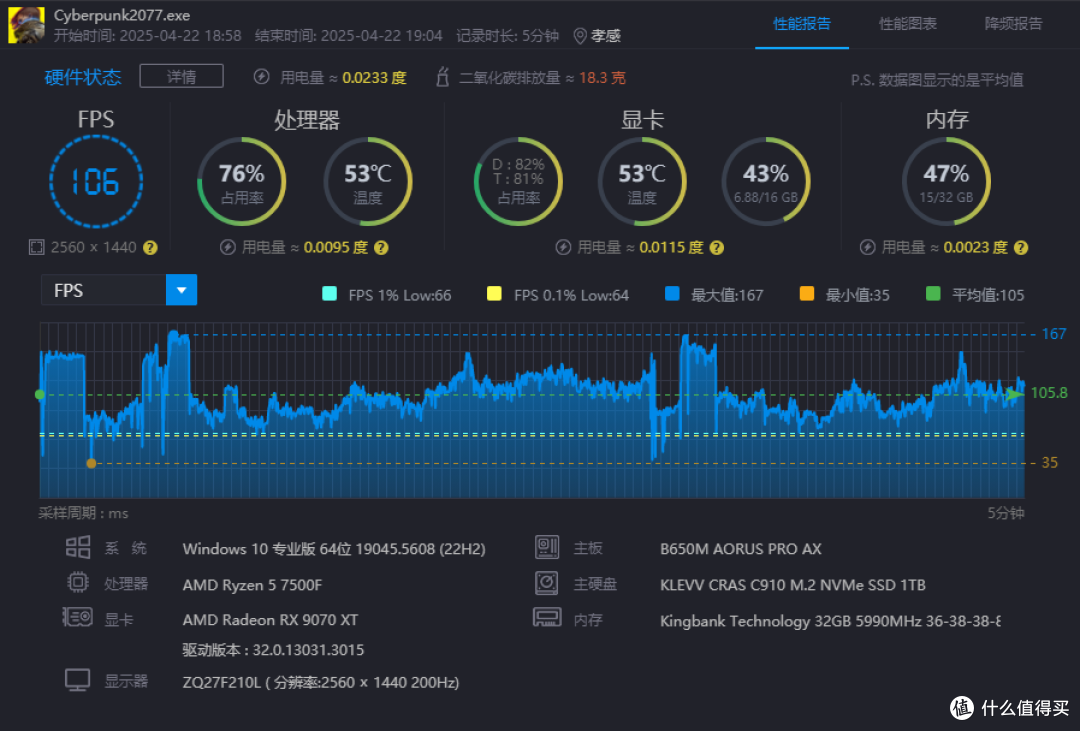 618装机指南——1W预算的9070xt纯黑中塔MAXT装机