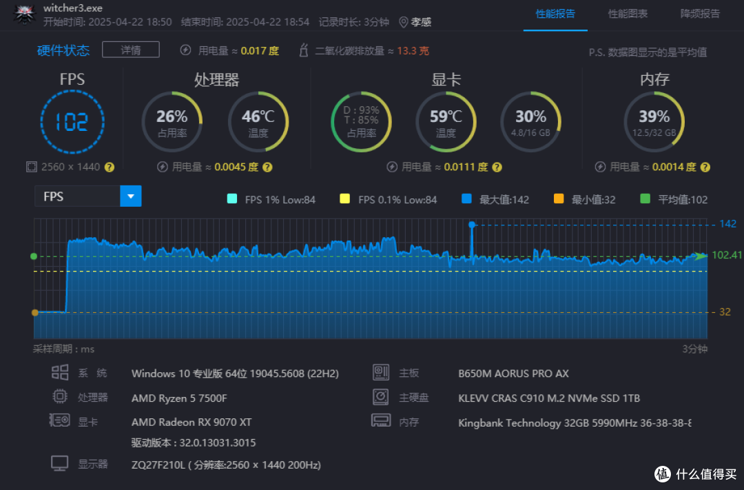 618装机指南——1W预算的9070xt纯黑中塔MAXT装机