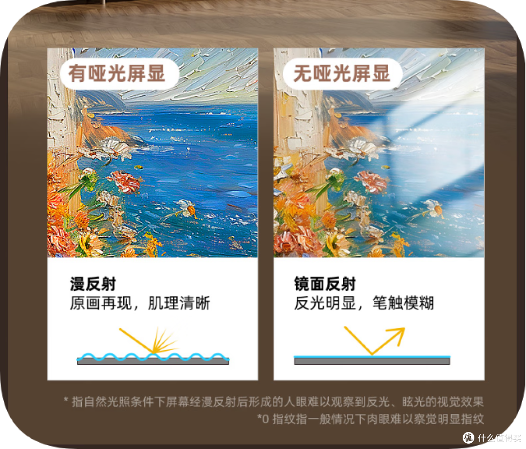 2025创维壁纸电视选购全攻略:艺术屏电视如何从新定义家居新美学