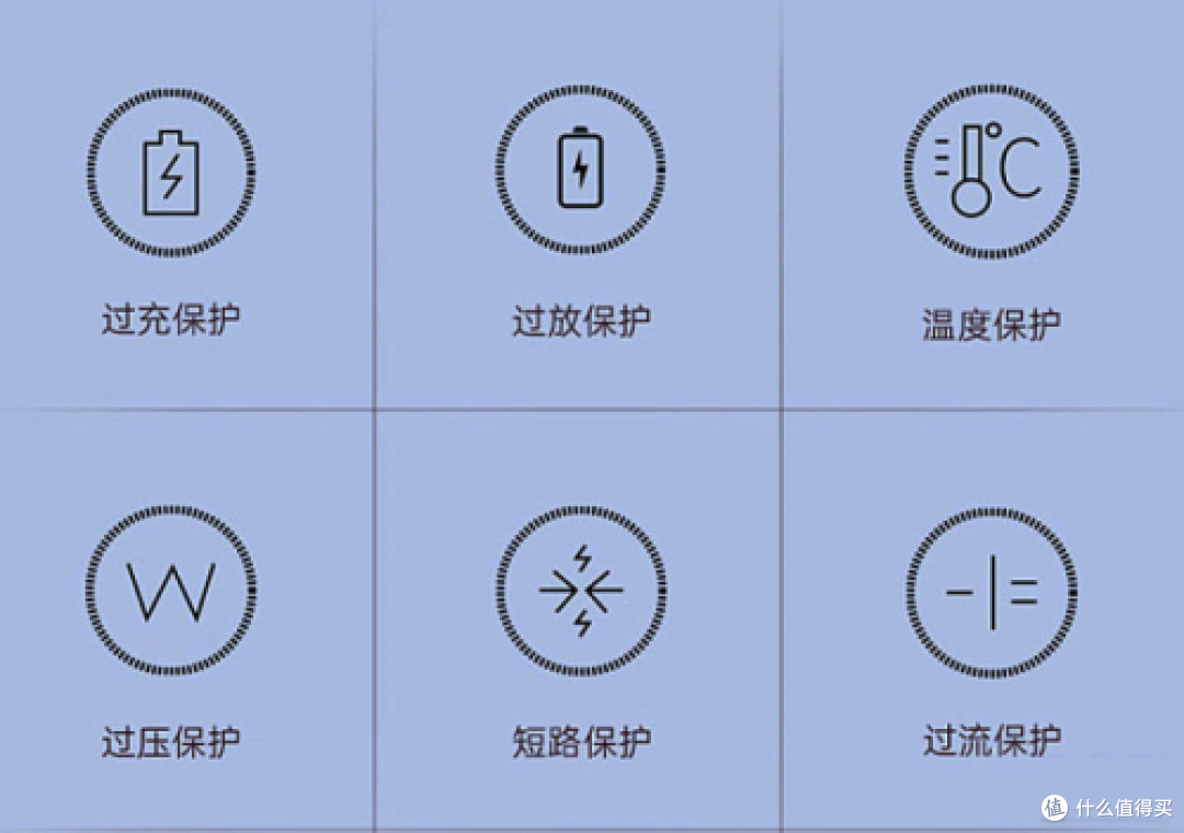 移动电源哪个牌子最好最耐用?8款安全又好用移动电源品牌推荐