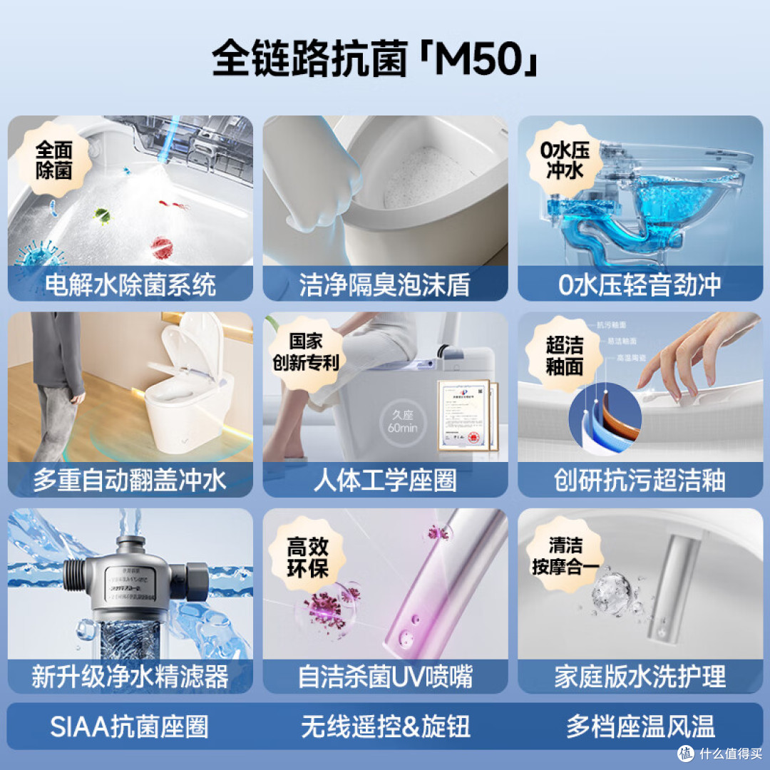 智能马桶什么样的好?2025智能马桶购买推荐:这五款口碑公认!