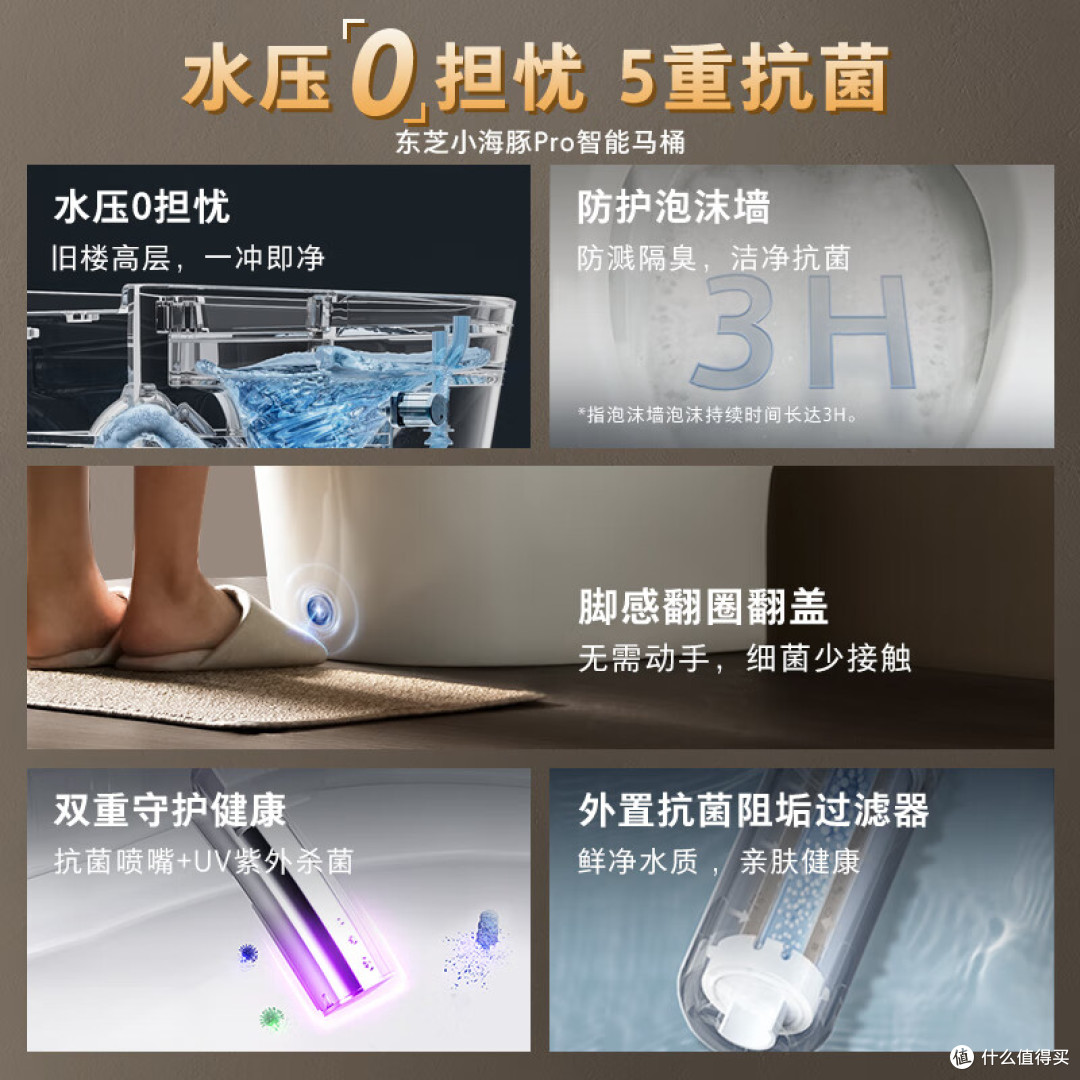 智能马桶什么样的好?2025智能马桶购买推荐:这五款口碑公认!