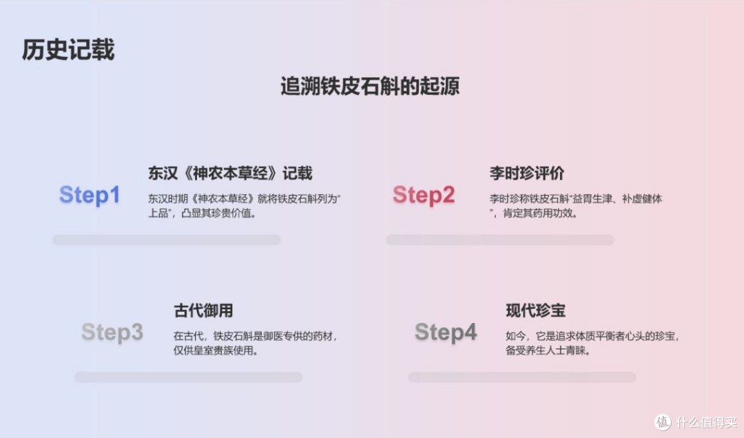 这五款铁皮石斛上榜,品质稳定赢口碑,2025年新鲜出炉榜单