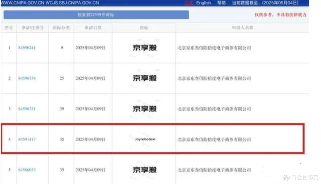 重磅!狠人刘强东,杀入汽车领域