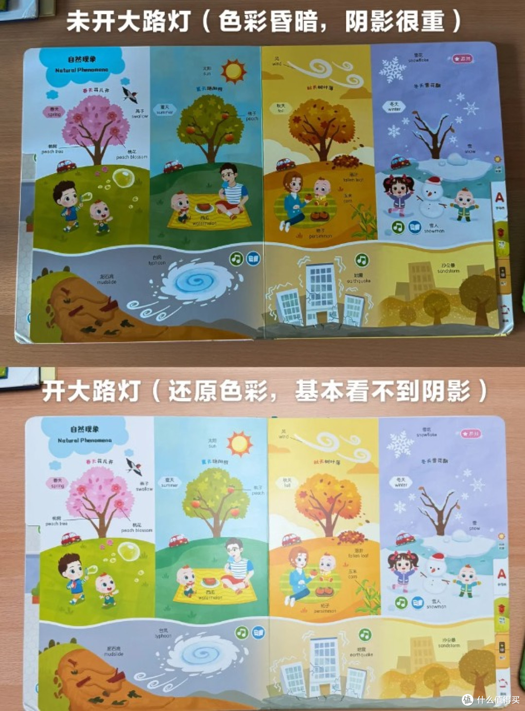大路灯实测|用了半年才敢说:这钱花得比给娃报护眼班值!