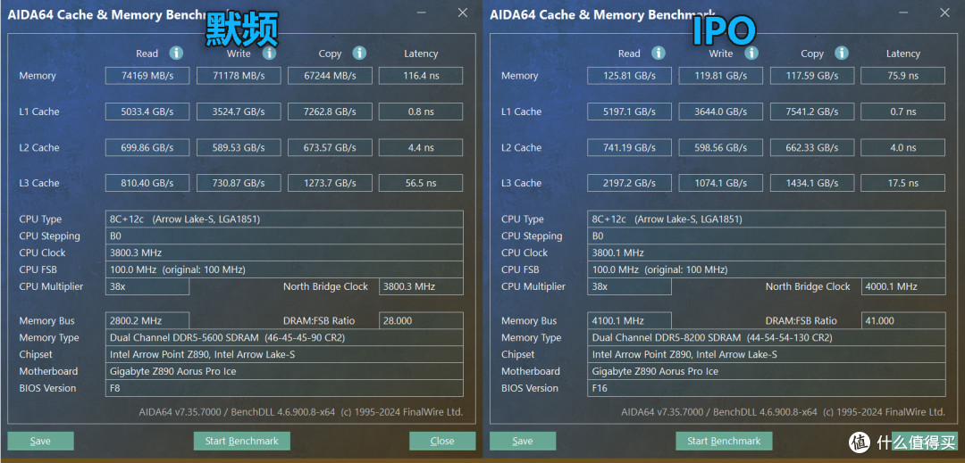 Intel IPO技术协同优化实测：一键获得高达20%代差级全域性能提升