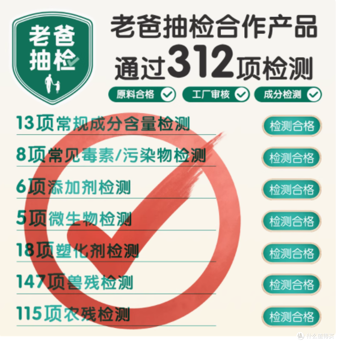 安琪纽特全勤宝宝乳铁蛋白酵母 β 葡聚糖：为宝宝健康成长护航