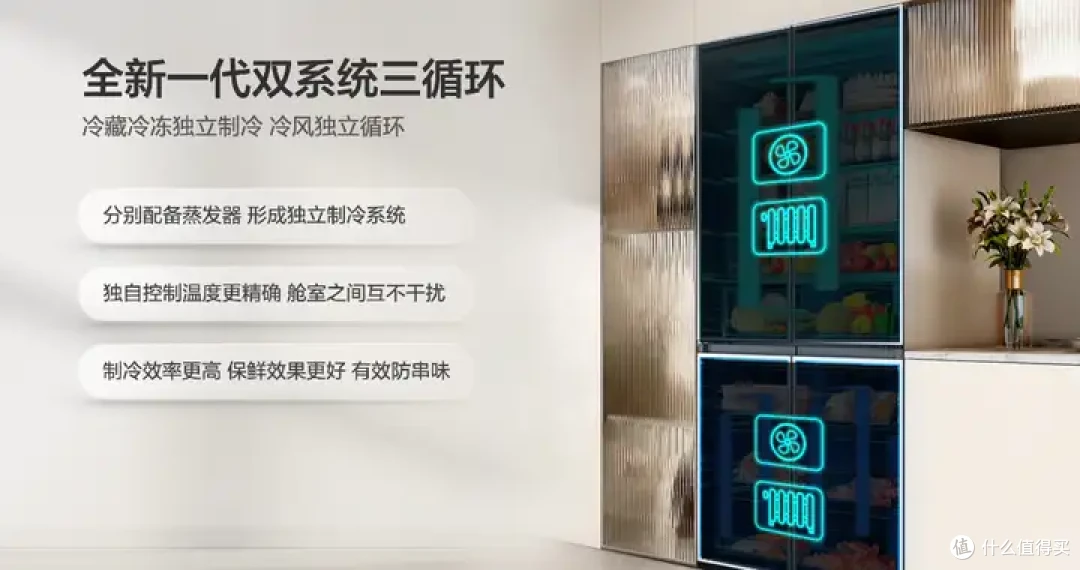 如何评价 TCL 发布的 T9 Pro 双系统嵌入式冰箱,是否值得入手?