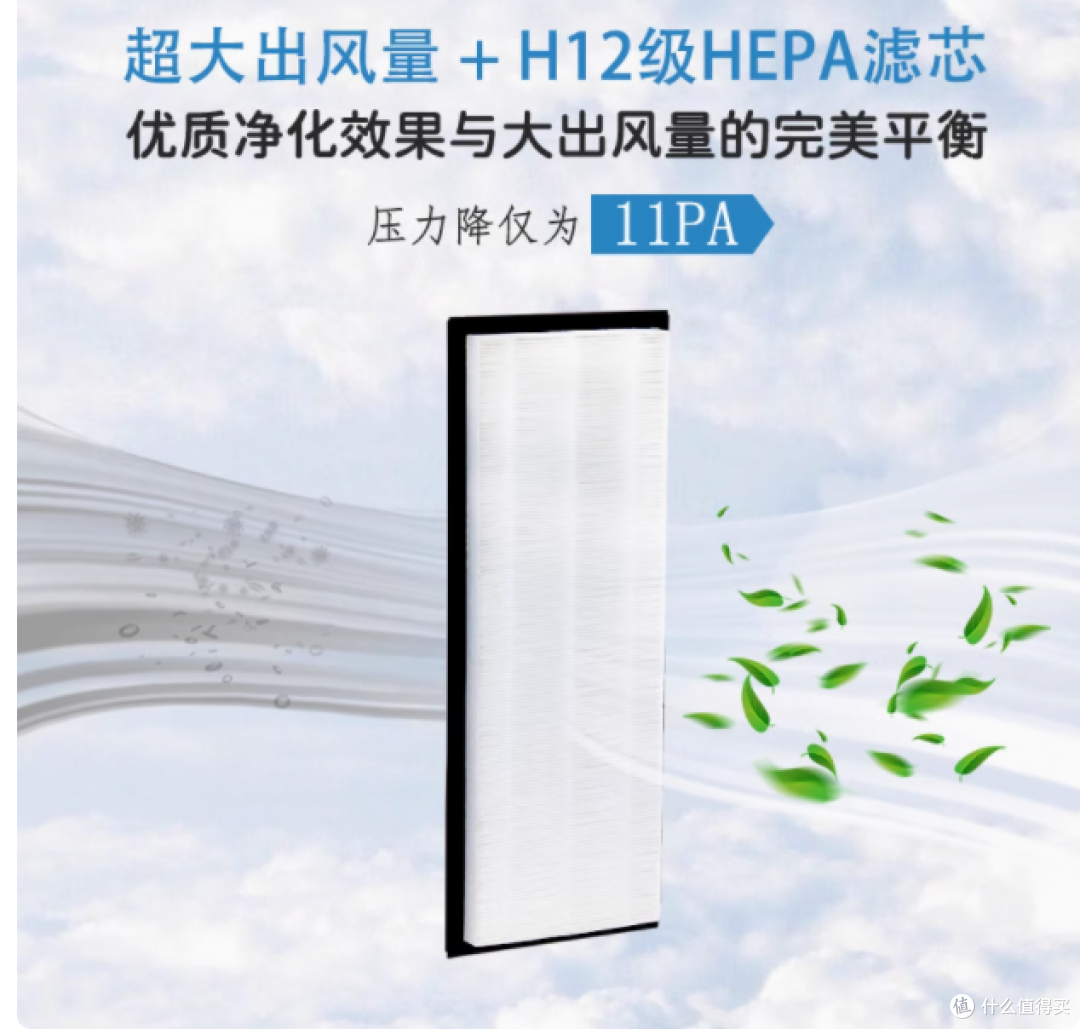 特斯拉 Model Y HEPA 空调空气滤芯:为你的爱车打造纯净呼吸空间
