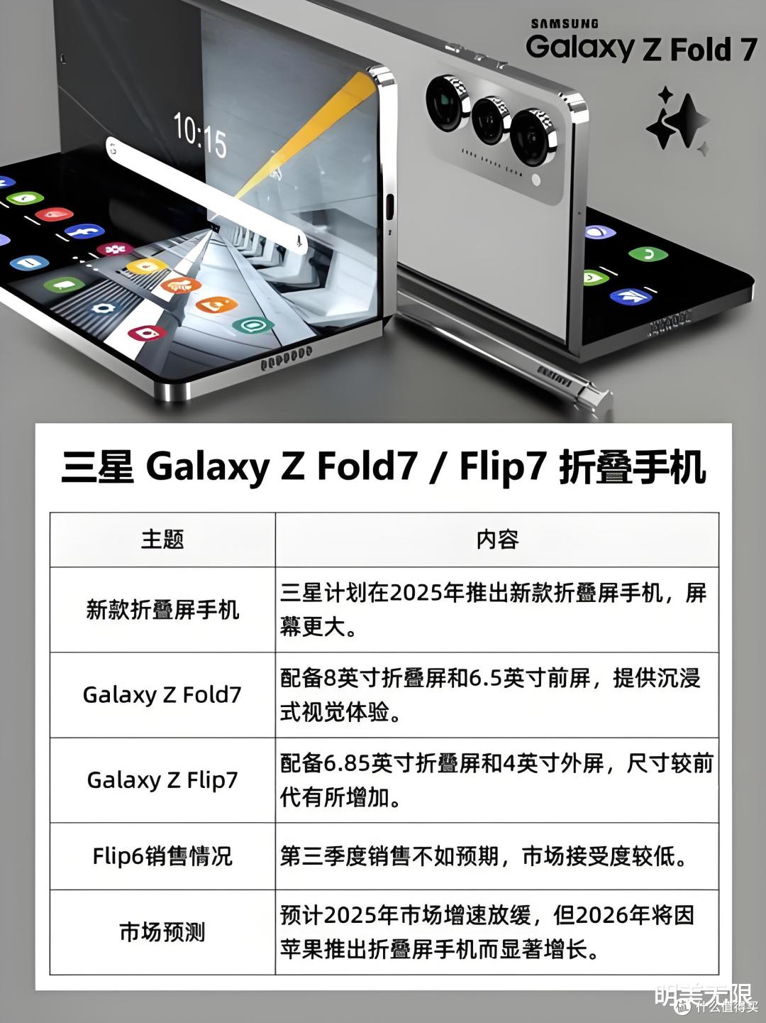 三星Galaxy Z Fold7曝光:折叠屏手机迎来“成年礼”!