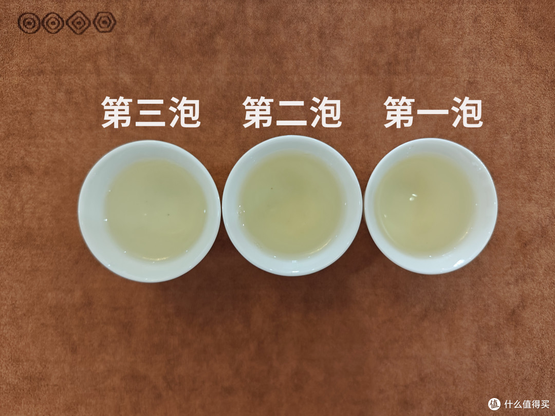 竹叶青小绿罐测评,不错的口粮茶兼伴手礼