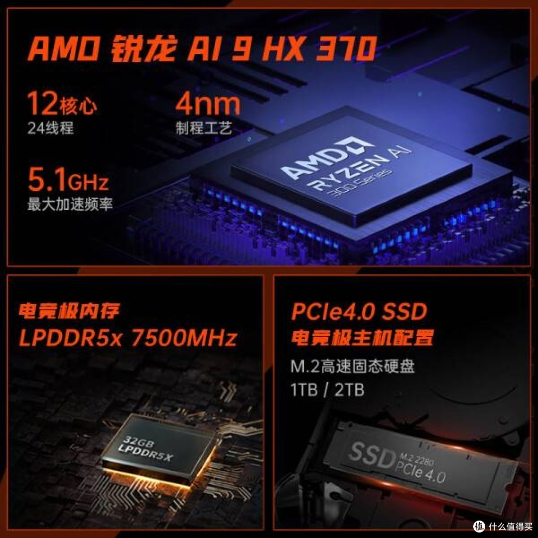 畅享便携游戏新体验:One XPlayer飞行家F1 Pro