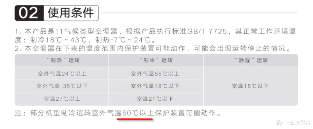 格力Ai节能王子1.5匹空调拆机 静音极好防冷风也不错 这才叫格力