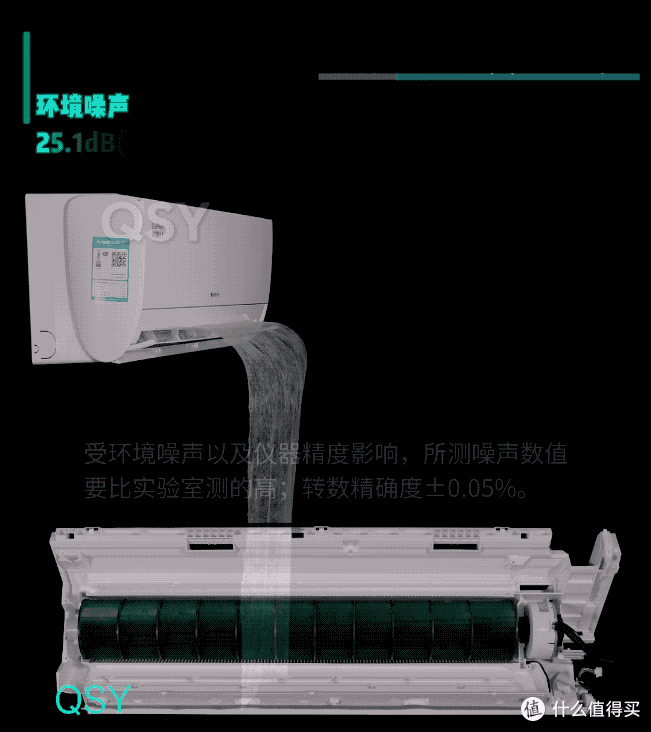 格力Ai节能王子1.5匹空调拆机 静音极好防冷风也不错 这才叫格力