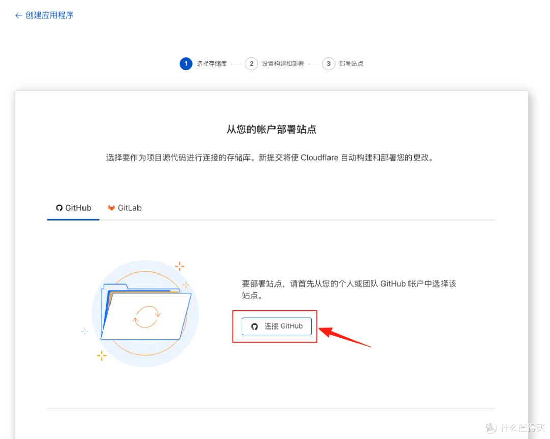 没NAS 又咋地？完全不耽误咱舒舒服服看电影呀！_网络存储_什么值得买