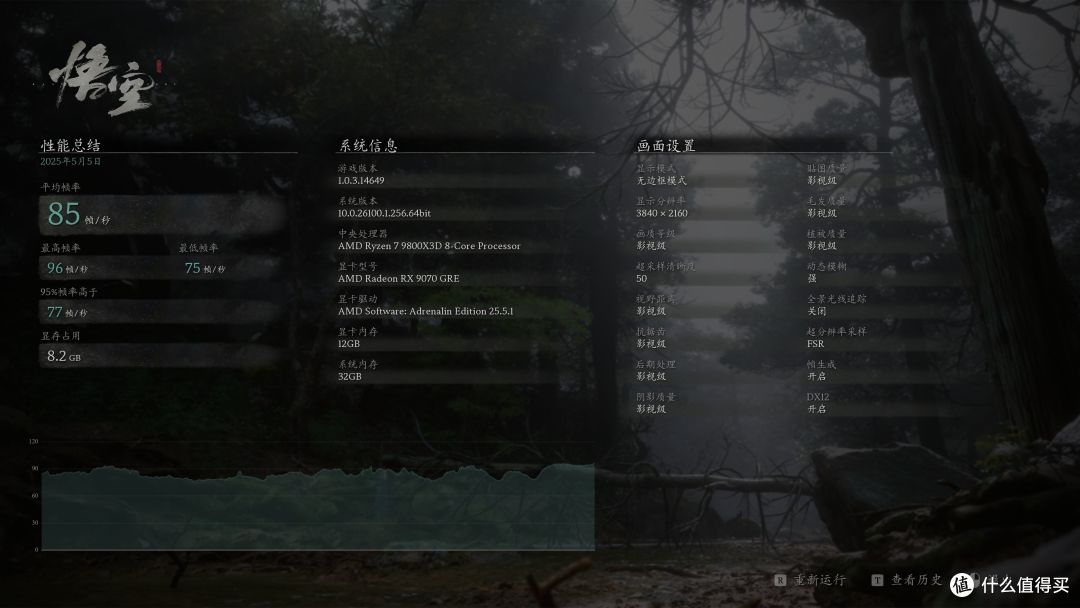 4500元价位新选择:蓝宝石PURE 极地 RX 9070 GRE OC 首发评测