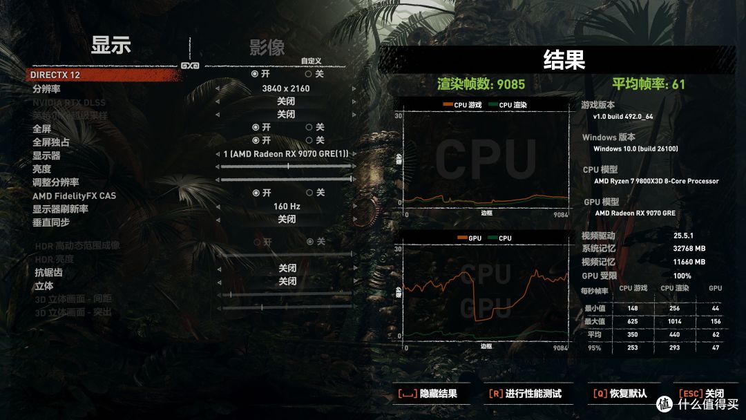 4500元价位新选择:蓝宝石PURE 极地 RX 9070 GRE OC 首发评测