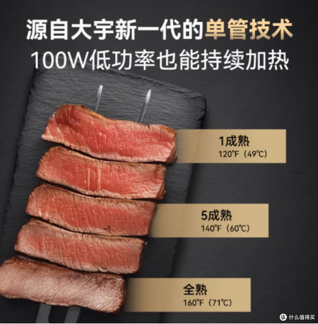 大宇大眼萌超薄电磁炉——现代厨房的智能之选