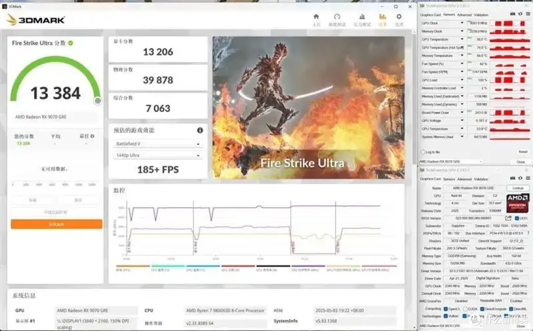AMD 9070 GRE评测: 超频接近RTX 5070